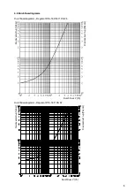 Preview for 5 page of oventrop Regumat RTA-130 Installation And Operating Instructions Manual