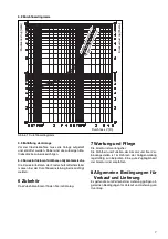 Preview for 7 page of oventrop Regusol X-2S Installation And Operating Instructions Manual