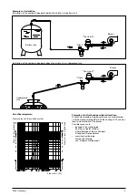 Preview for 3 page of oventrop Toc-Uno-N Technical Information