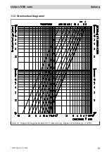 Preview for 15 page of oventrop Unibox E BV vario Operating Instructions Manual