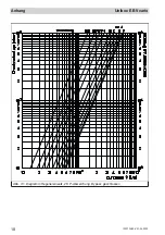 Preview for 18 page of oventrop Unibox E BV vario Operating Instructions Manual