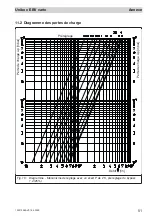 Preview for 51 page of oventrop Unibox E BV vario Operating Instructions Manual