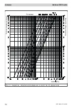 Preview for 54 page of oventrop Unibox E BV vario Operating Instructions Manual