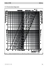 Preview for 15 page of oventrop Unibox E BV Operating Instructions Manual