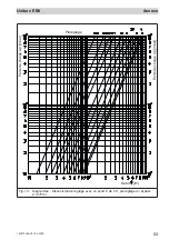 Preview for 53 page of oventrop Unibox E BV Operating Instructions Manual