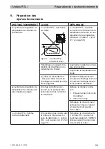 Preview for 55 page of oventrop Unibox RTL Operating Instructions Manual