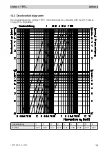 Предварительный просмотр 19 страницы oventrop Unibox T RTL Operating Instructions Manual