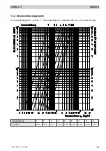 Preview for 15 page of oventrop Unibox T Operating Instructions Manual