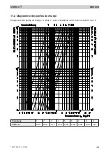 Preview for 43 page of oventrop Unibox T Operating Instructions Manual