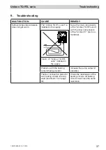 Preview for 37 page of oventrop Unibox TQ RTL vario Operating Instructions Manual