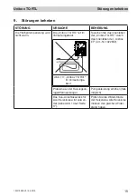 Preview for 15 page of oventrop Unibox TQ RTL Operating Instructions Manual