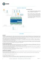 Preview for 4 page of OVER OMeter Manual