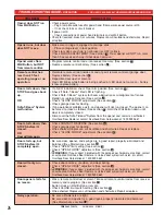 Preview for 26 page of Overhead door 1026 User Manual