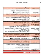 Preview for 33 page of Overhead door 1026 User Manual