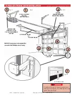 Предварительный просмотр 5 страницы Overhead door Legacy 800 2026 Manual