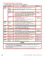 Preview for 16 page of Overhead door PowewrMax XL 4060 Operation And Maintenance Manual