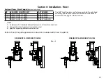 Предварительный просмотр 15 страницы Overhead door RHX NEMA 7 Installation Manual