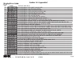 Preview for 48 page of Overhead door RMX DRAWBAR Manual