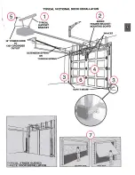 Preview for 5 page of Overhead door Signature Screw Drive Operator'S Manual