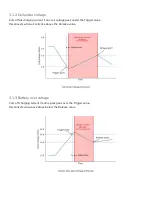 Preview for 17 page of Overkill Solar 120A 4s 12V BMS Instruction Manual