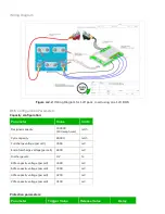 Preview for 33 page of Overkill Solar 120A 4s 12V BMS Instruction Manual