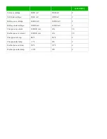 Preview for 34 page of Overkill Solar 120A 4s 12V BMS Instruction Manual