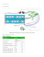 Preview for 36 page of Overkill Solar 120A 4s 12V BMS Instruction Manual