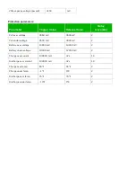 Preview for 37 page of Overkill Solar 120A 4s 12V BMS Instruction Manual