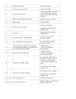 Preview for 39 page of Overkill Solar 120A 4s 12V BMS Instruction Manual