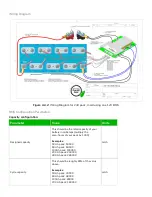 Preview for 40 page of Overkill Solar 120A 4s 12V BMS Instruction Manual