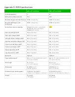 Preview for 55 page of Overkill Solar 120A 4s 12V BMS Instruction Manual