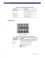 Preview for 19 page of Overland Storage LoaderXpress User & Installation Manual