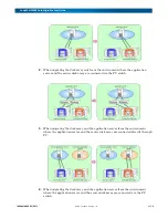 Предварительный просмотр 9 страницы Overland Storage SnapSAN S5000 User Manual