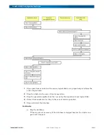 Предварительный просмотр 24 страницы Overland Storage SnapSAN S5000 User Manual