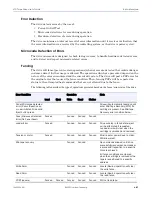 Preview for 61 page of Overland Tandberg LTO Series User Manual