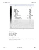 Preview for 82 page of Overland Tandberg LTO Series User Manual