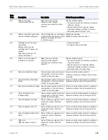 Preview for 40 page of Overland Tandberg NEO S 1U Service Manual