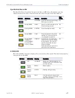 Preview for 17 page of Overland Tandberg RDX QuikStor Reference Manual