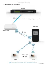 Preview for 3 page of Overline Systems ACCESS POINT User Manual