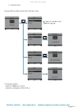 Preview for 9 page of Overline Systems Digitear Beltpack User Manual