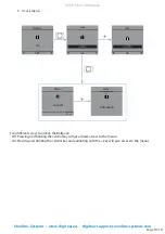 Preview for 11 page of Overline Systems Digitear Beltpack User Manual