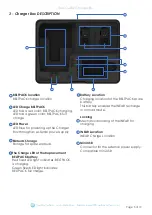 Preview for 5 page of Overline Systems Digitear User Manual