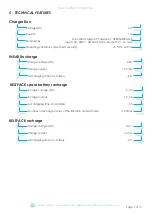 Preview for 7 page of Overline Systems Digitear User Manual