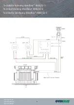 Предварительный просмотр 13 страницы Overmat Woodboy 4000/32-3 Manual