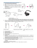 Preview for 14 page of Overmax Activesound 1.1 User Manual