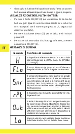 Preview for 28 page of Overmax AD-06 User Manual