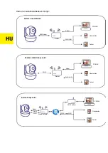 Preview for 30 page of Overmax camspot 3.4 User Manual