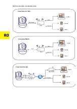 Preview for 44 page of Overmax camspot 3.4 User Manual