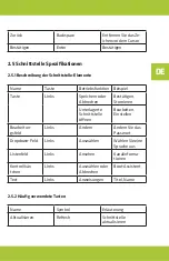 Preview for 95 page of Overmax Camspot NVR 4.0 User Manual