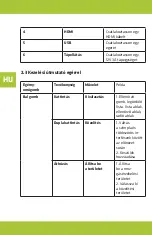 Preview for 124 page of Overmax Camspot NVR 4.0 User Manual